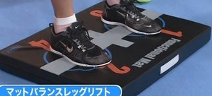 体幹トレーニングA