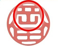 印鑑の文字が笑って見えるのは縁起物