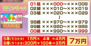 特連スペシャル