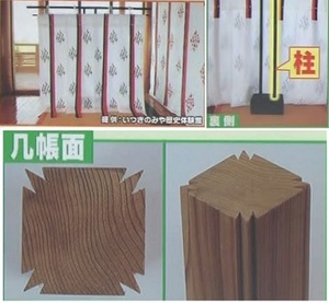 几帳面の由来
