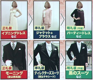 結婚式のたしなみD