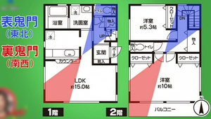 風水インテリア@