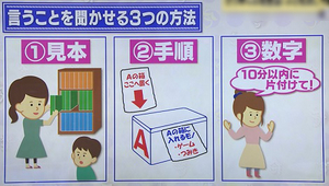 言うことを聞かせる3つの方法