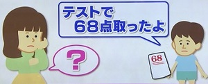 ほめ方・叱り方