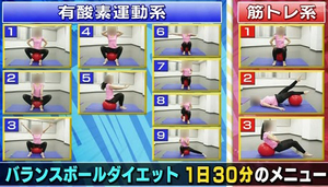 バランスボールダイエットI