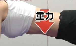 ドローインC