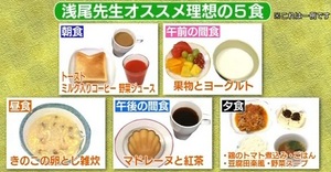 炭水化物ダイエットにオススメ理想の5食