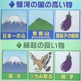 一富士二鷹三茄子