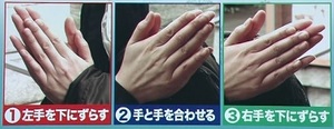 かしわ手を打つときの手は?