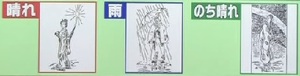 日本初の天気予報