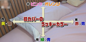 枕カバーのラッキーカラー
